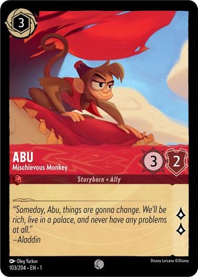 Abu - Mischievous Monkey, The First Chapter