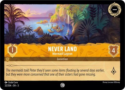 Never Land - Mermaid Lagoon, Into the Inklands
