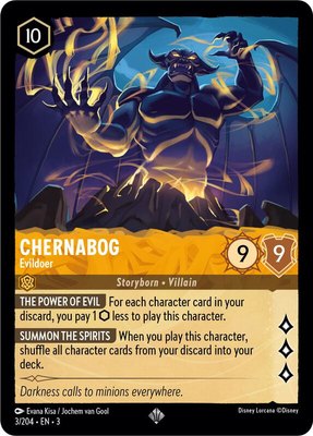 Chernabog - Evildoer, Into the Inklands