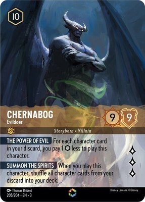 Chernabog - Evildoer (Enchanted), Into the Inklands