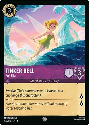 Tinker Bell - Fast Flier, Azurite Sea