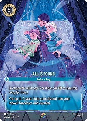 All Is Found (Enchanted), Archazia's Island