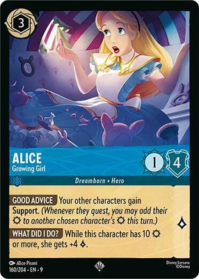 Alice - Growing Girl, Fabled