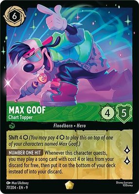 Max Goof - Chart Topper, Fabled