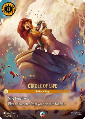 Circle of Life (Enchanted), Fabled