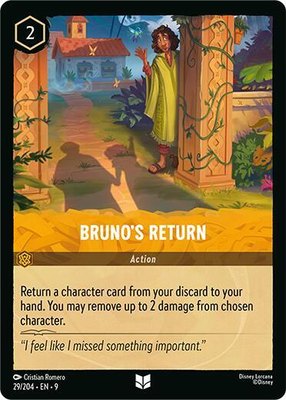 Bruno's Return, Fabled