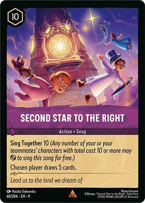 Second Star to the Right, Fabled