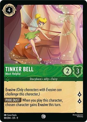 Tinker Bell - Most Helpful, Fabled