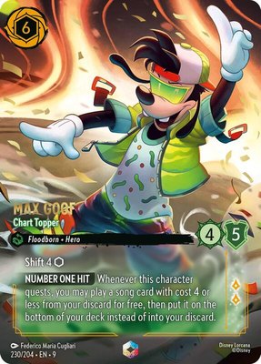 Max Goof - Chart Topper (Enchanted), Fabled