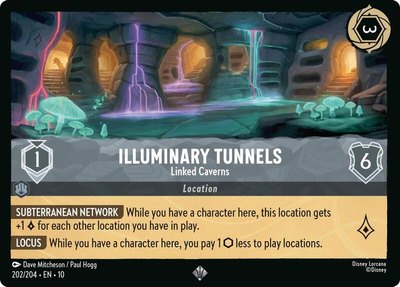 Illuminary Tunnels - Linked Caverns, Whispers in the Well