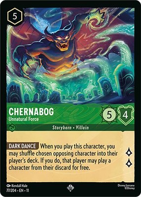 Chernabog - Unnatural Force, Winterspell