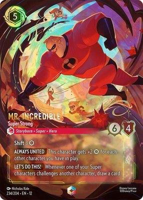 Mr. Incredible - Super Strong (Enchanted), Wilds Unknown